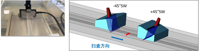 双侧扫查.jpg