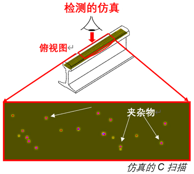 20260305349744.jpg 超声数据分析22.jpg